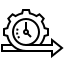 agil